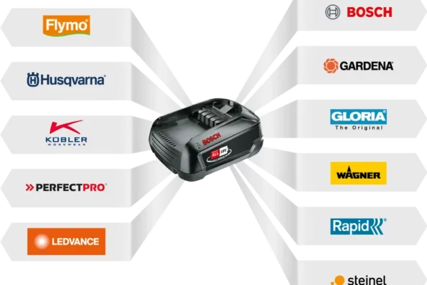 Akumulátorový foukač Husqvarna Aspire™ B8X-P4A s akumulátorem a nabíječkou - Obrázek 6